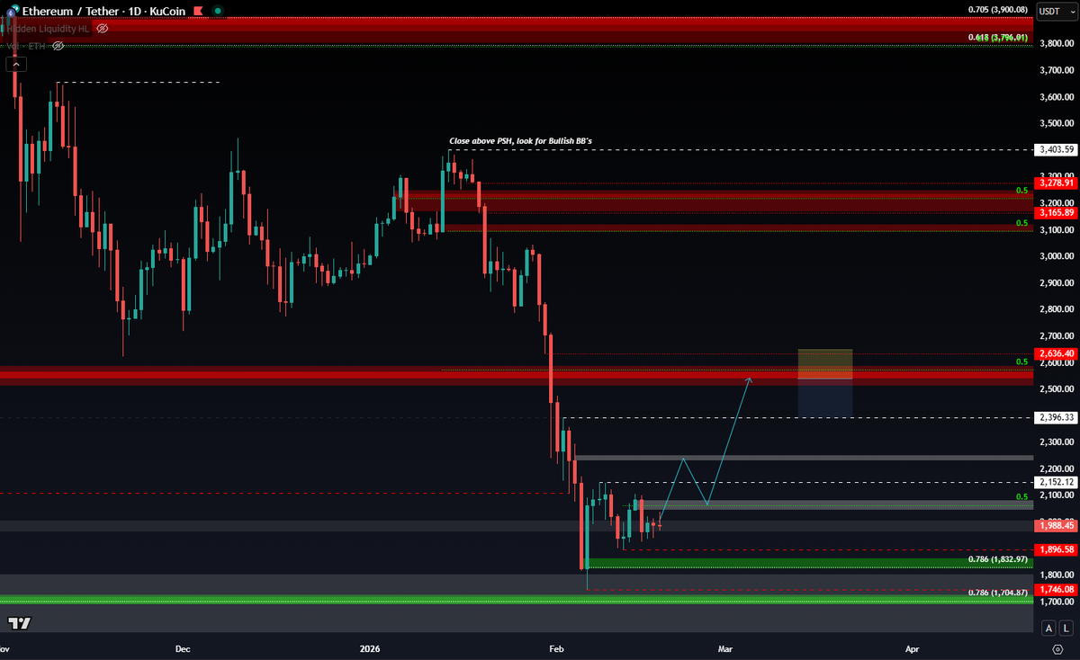 CryptoChase tweet media