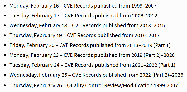 CVE Announcements tweet media