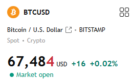 TheApeOfGoldStreet tweet media