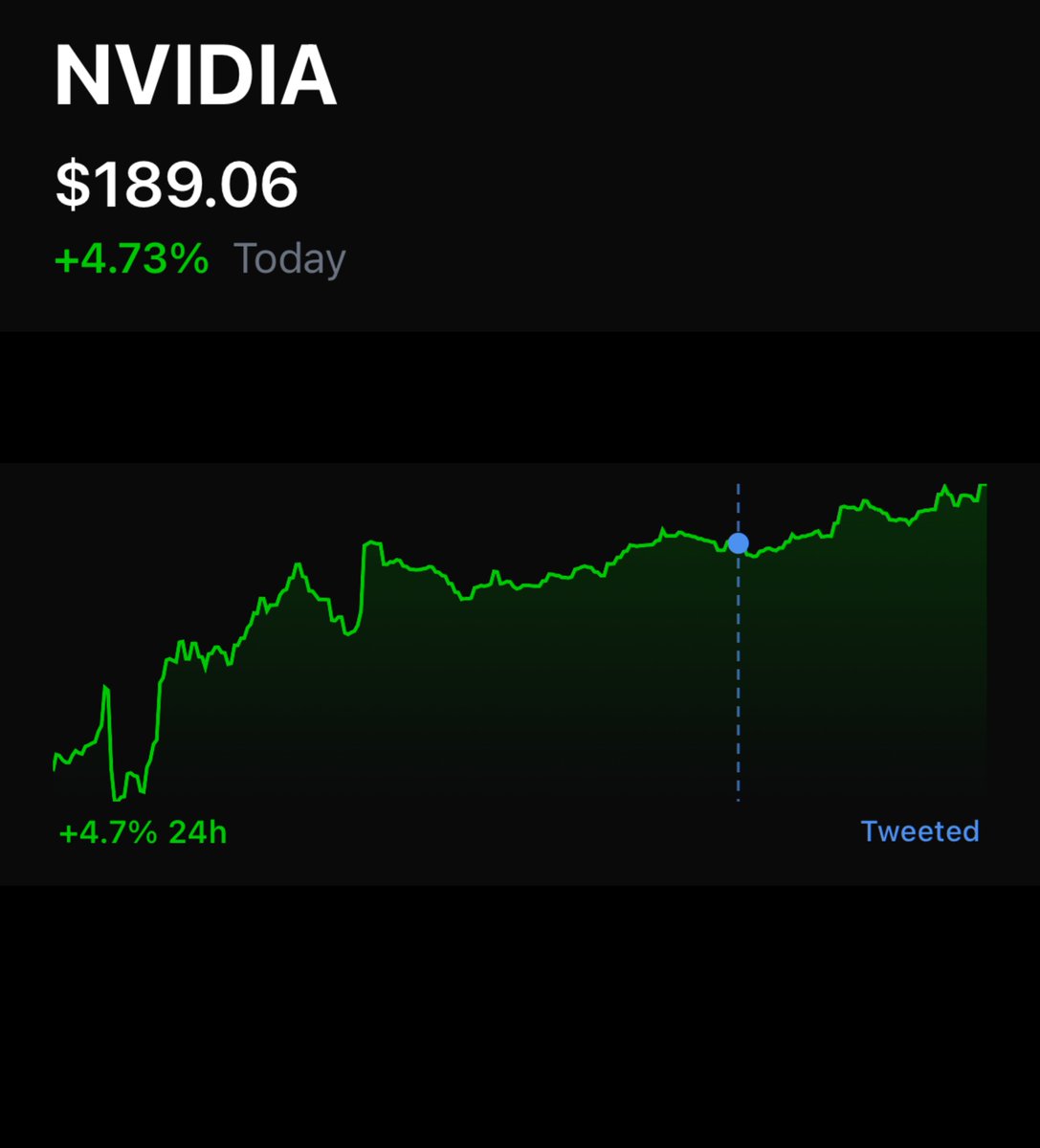 NVIDIA rises on news of India investment. 

On Freeport, trade the news as it breaks with real-time visualizations of price impact. 

What features do you want to see next?
