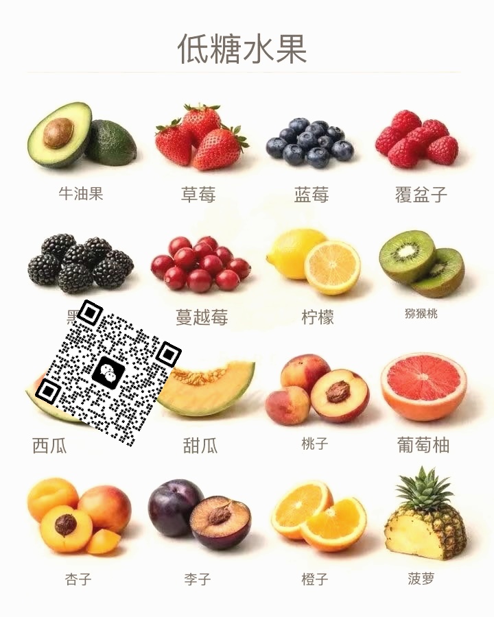 Denu5050's tweet photo. 减肥就像谈恋爱，你付出真心（汗水），它不一定给你回报（掉秤）。

替尔泊肽🇷🇸瘦身🍸奇怪的动力
意志力🧚🏻‍♂️腿软🦶🏿塞尔帕替尼

感觉好像也就那样，男朋友成了我的人形暖宝宝👱🏽 https://t.co/JTADytnxZQ