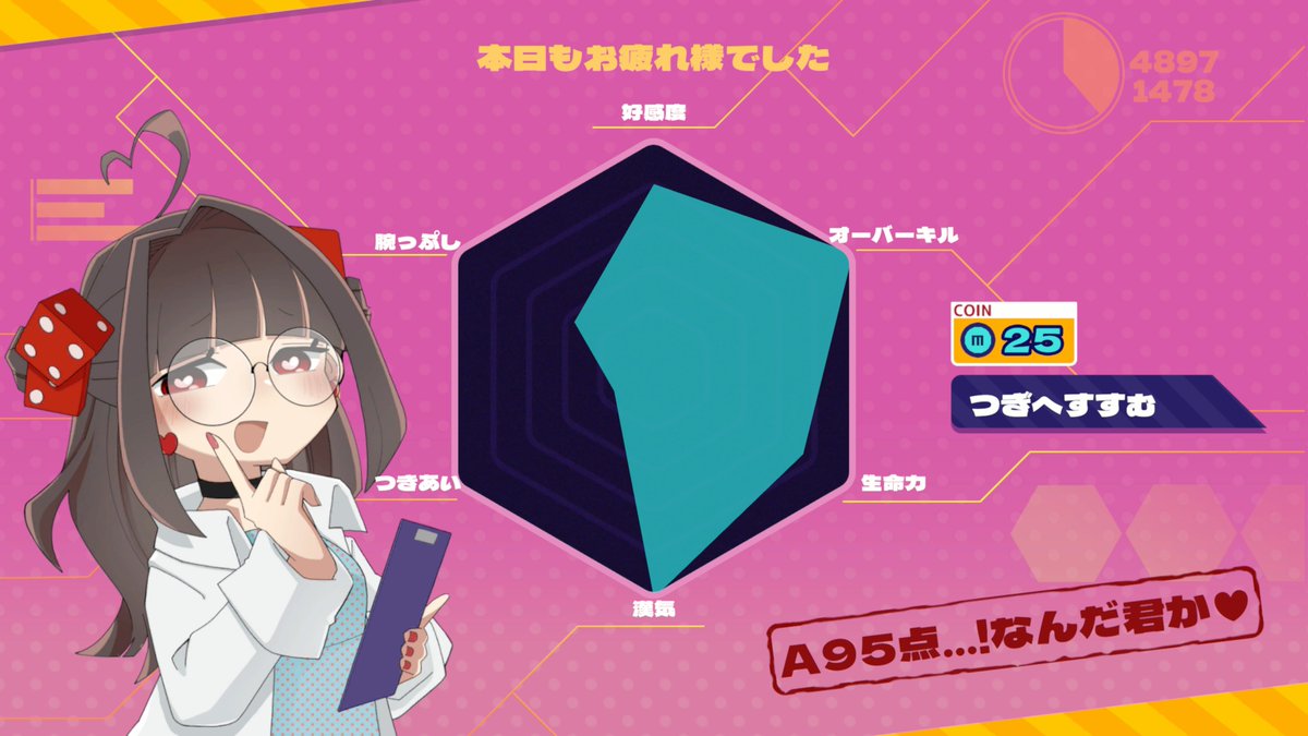よさそうらしい