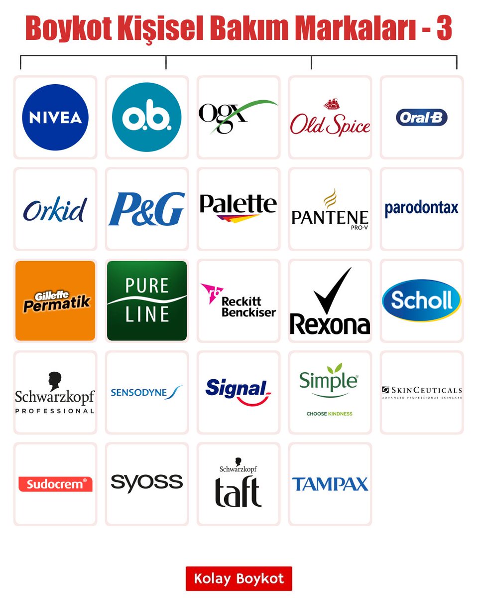 Boykot Kişisel Bakım Markalarını Sizler İçin Derledik!  
Kaydırmalı gönderi. Siz alternatif hangi markaları tercih ediyorsunuz? 

#boykotkisiselbakim #reklam #boykotkisiselbakimmarkaları #KolayBoykot
