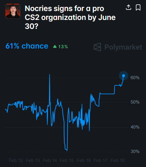 Pricempire.com tweet media