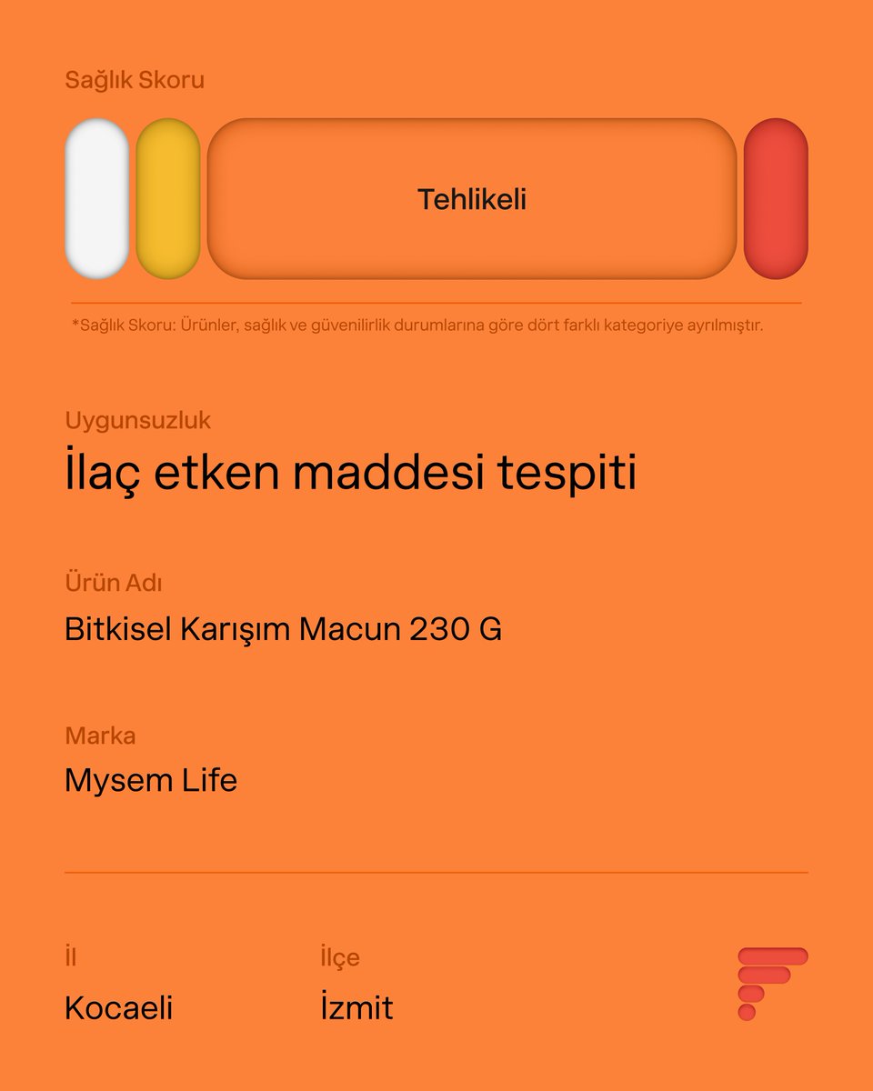 foyabio's tweet photo. 📢 Bakanlık 17 Şubat 2026 tarihinde toplam 6 üründe uygunsuzluk tespit etti. Detaylara ulaşmak için https://t.co/SpnyV0ZUCv'yu ziyaret edin.

#foya #HalkSağlığı #GıdaDenetimi  #güvenilirgıda #alo174gidahatti #5996SayılıKanun 
@faynstudio #kocaeli #i̇zmit https://t.co/hsQYTjZXmp