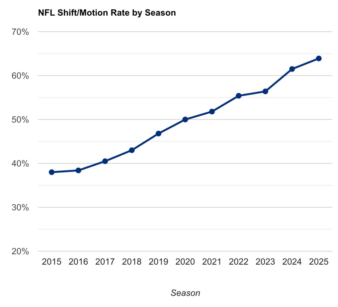 Daire Carragher tweet media