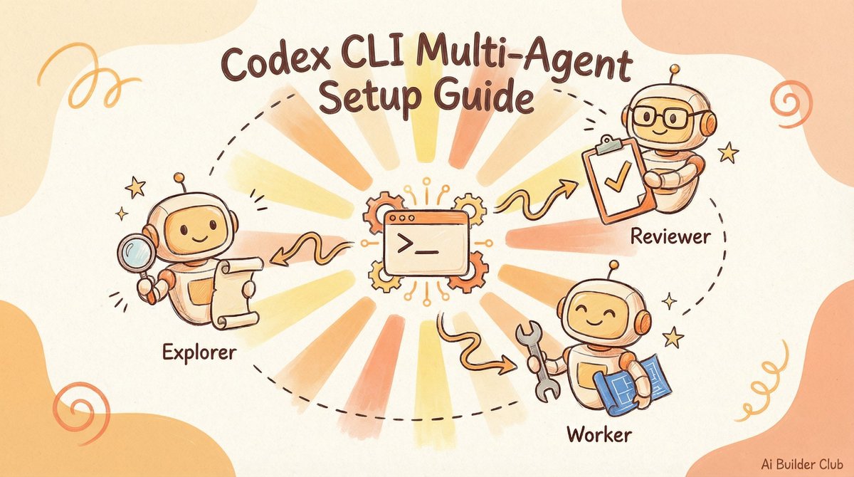 Woah, didn't know Codex CLI actually supports multi-agent now 👀 Open ...