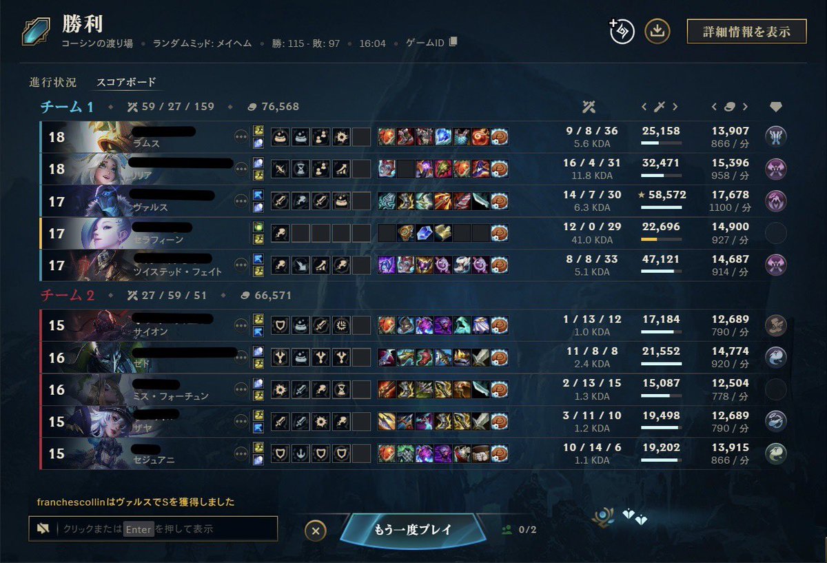 最初金床クーポン使うの忘れてたけど、メイヘムで0デスで勝てた🙌
1回もアイテム買えなかったから、1人だけコアアイテムすら無いしオーグメントも1個だけ😌