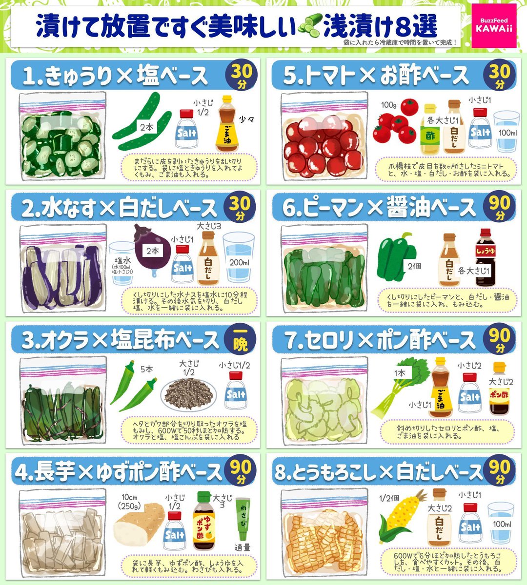 BuzzFeedKawaii's tweet photo. ジップロックで野菜を漬けて放置するだけ😋 

冷蔵庫に常備したい✨ 
かんたん浅漬け８選です🥒 🍆 🫑 https://t.co/fi0D20fJwv