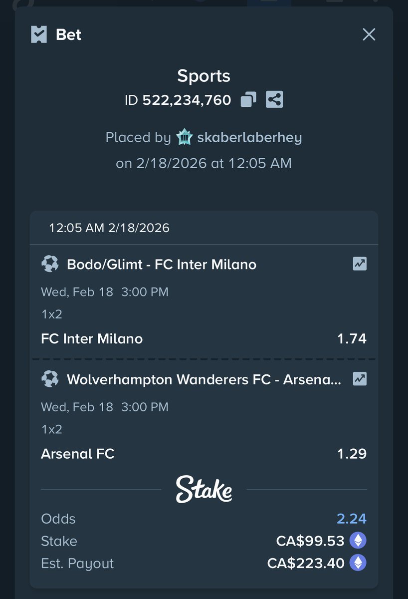 If this hits, I’ll give $23 to random RT peeps. 

stake.com/sports/home?ii…