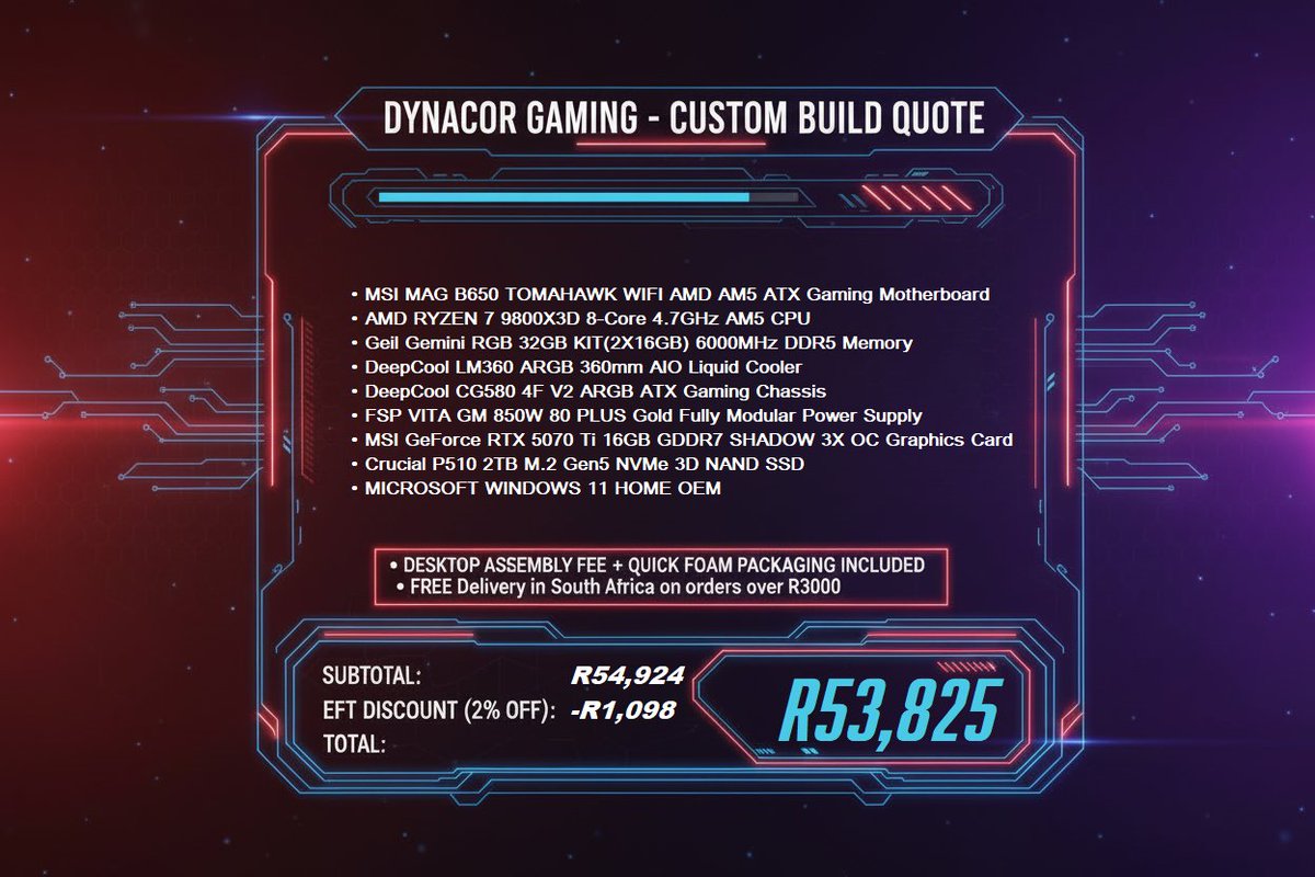 Dynacor Gaming tweet media