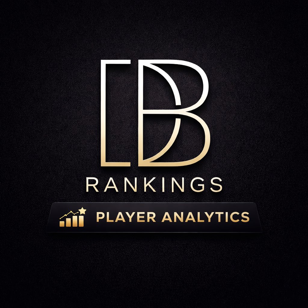 New chapter: Player Analytics.

We’re done betting games.

We’re betting production on soft platforms like <a href="/PrizePicks/">PrizePicks</a> and <a href="/Underdog/">Underdog</a>  that offer 1-100x your $ 

80%+ when the model triggers. Over a 2 year sample size!  

🏀NBA season now.

⚾️ MLB right behind it.