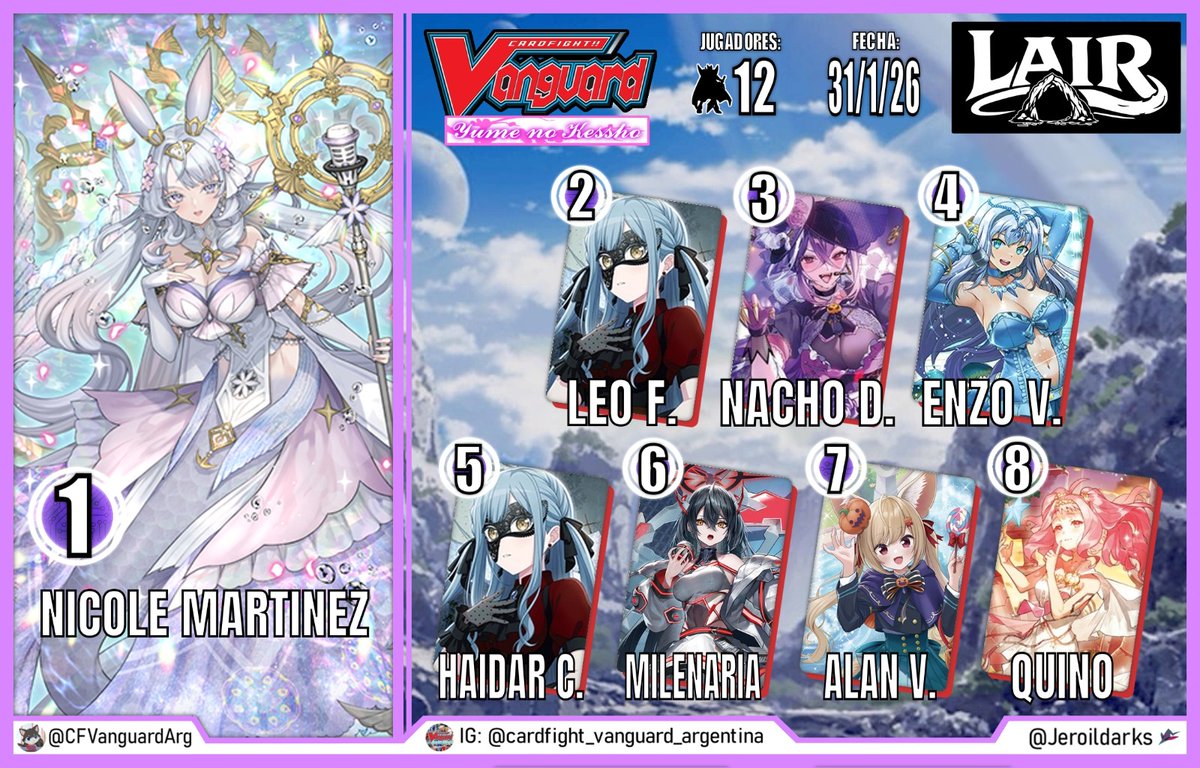 Cardfight Vanguard Argentina tweet media