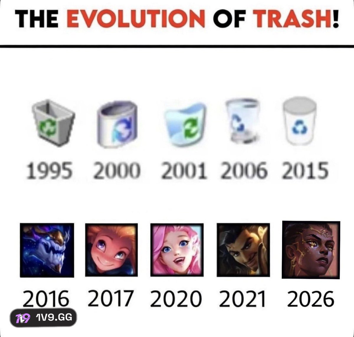 Riot_Kassadin's tweet photo. https://t.co/tGrxYeAN1X