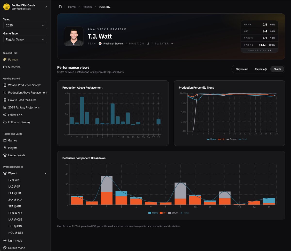 Cole Palmer tweet media