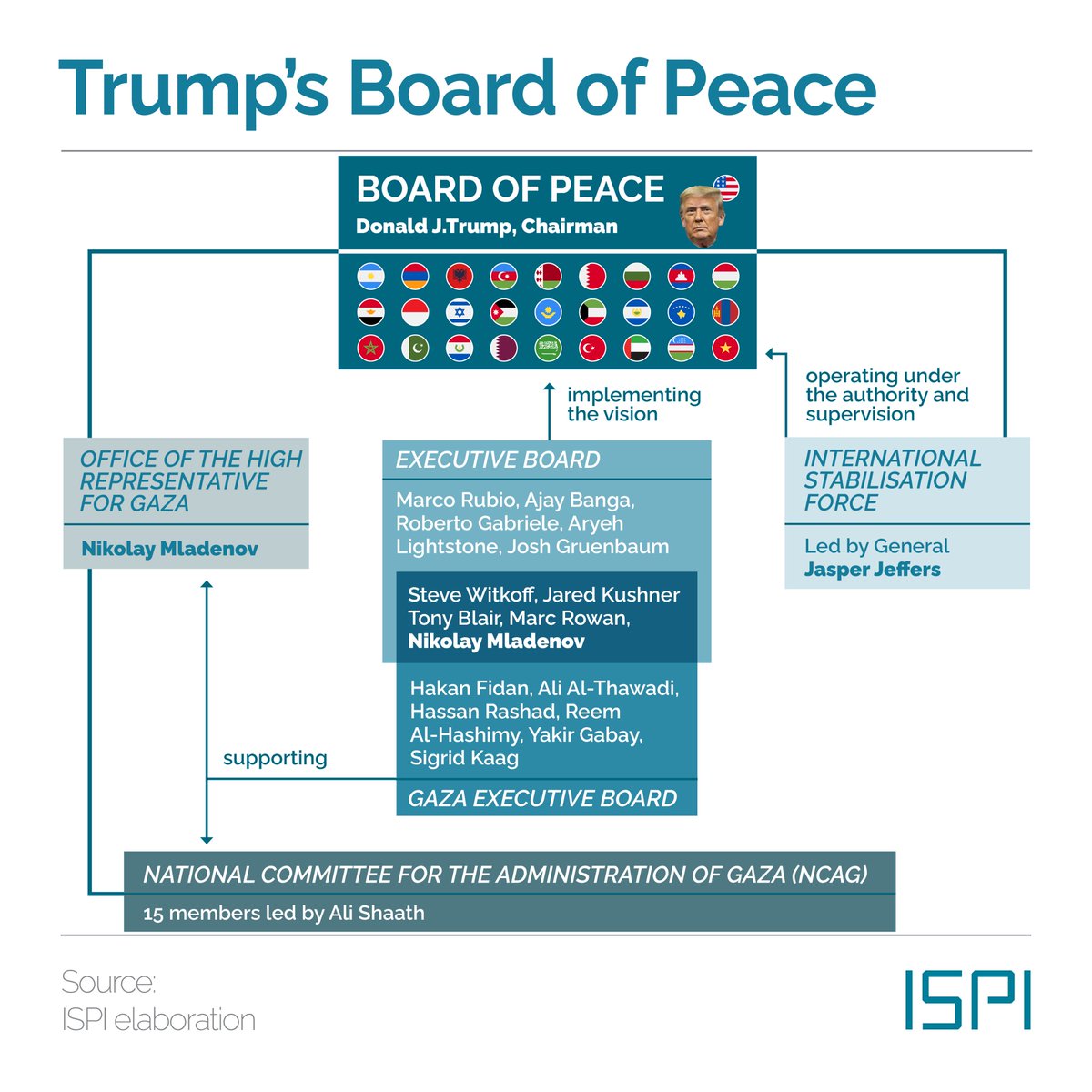 MED Dialogues tweet media