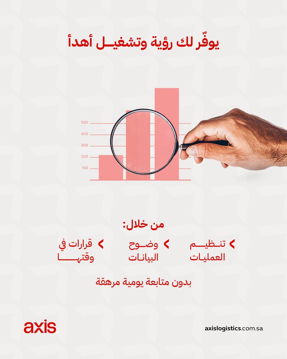 Axis Logistics tweet media