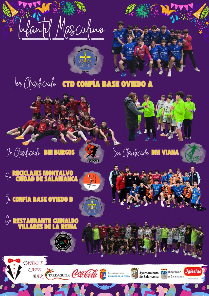 BM CIUDAD DE SALAMANCA tweet media