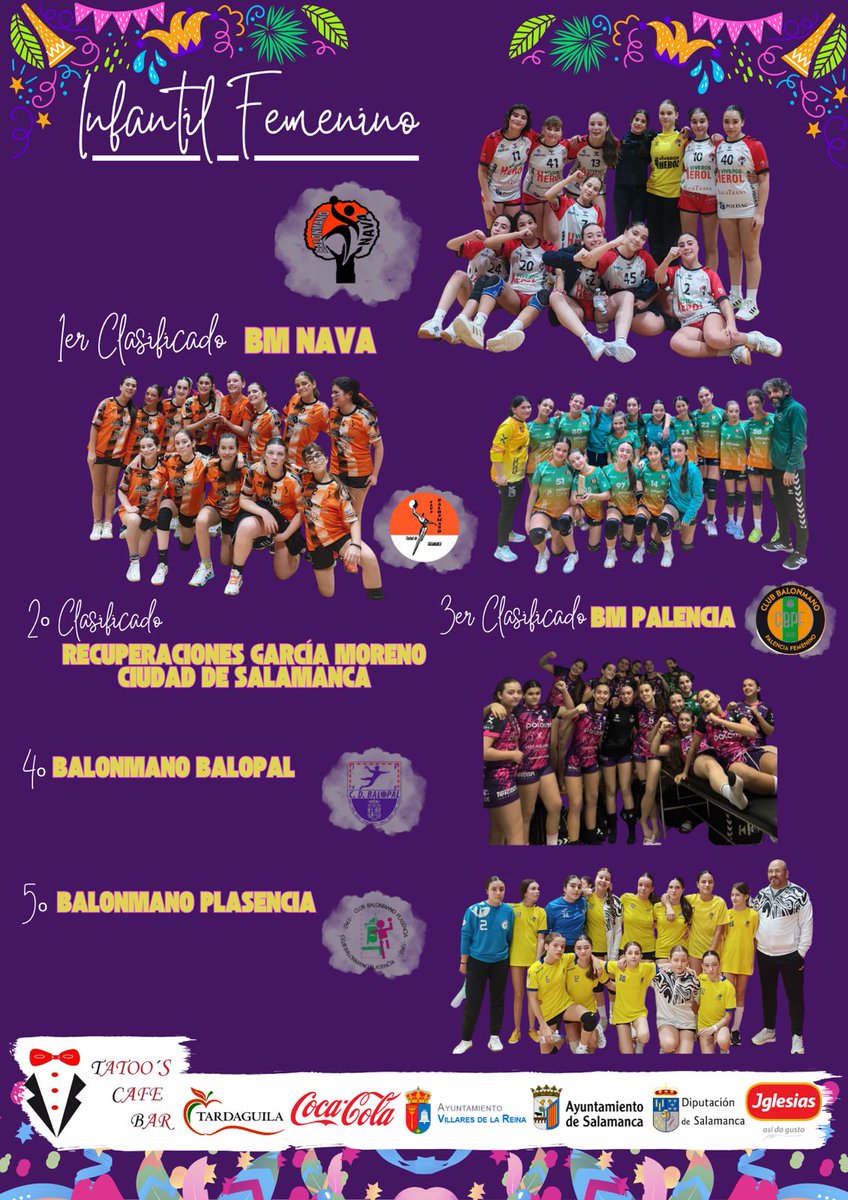 BM CIUDAD DE SALAMANCA tweet media