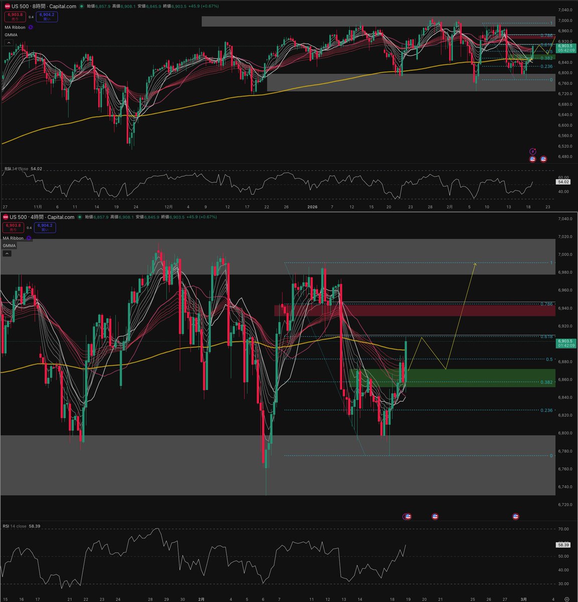 SHIN-ALIS trading system lab- tweet media