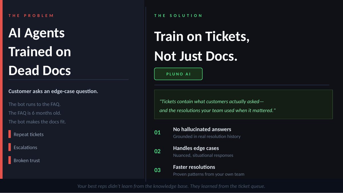 Most AI support agents fail in the same quiet way.

They’re trained to worship the knowledge base.

So when a customer asks something slightly off-script, “We changed billing plans last month, why am I still seeing the old limit?”, the agent runs to the help centre articles.

But