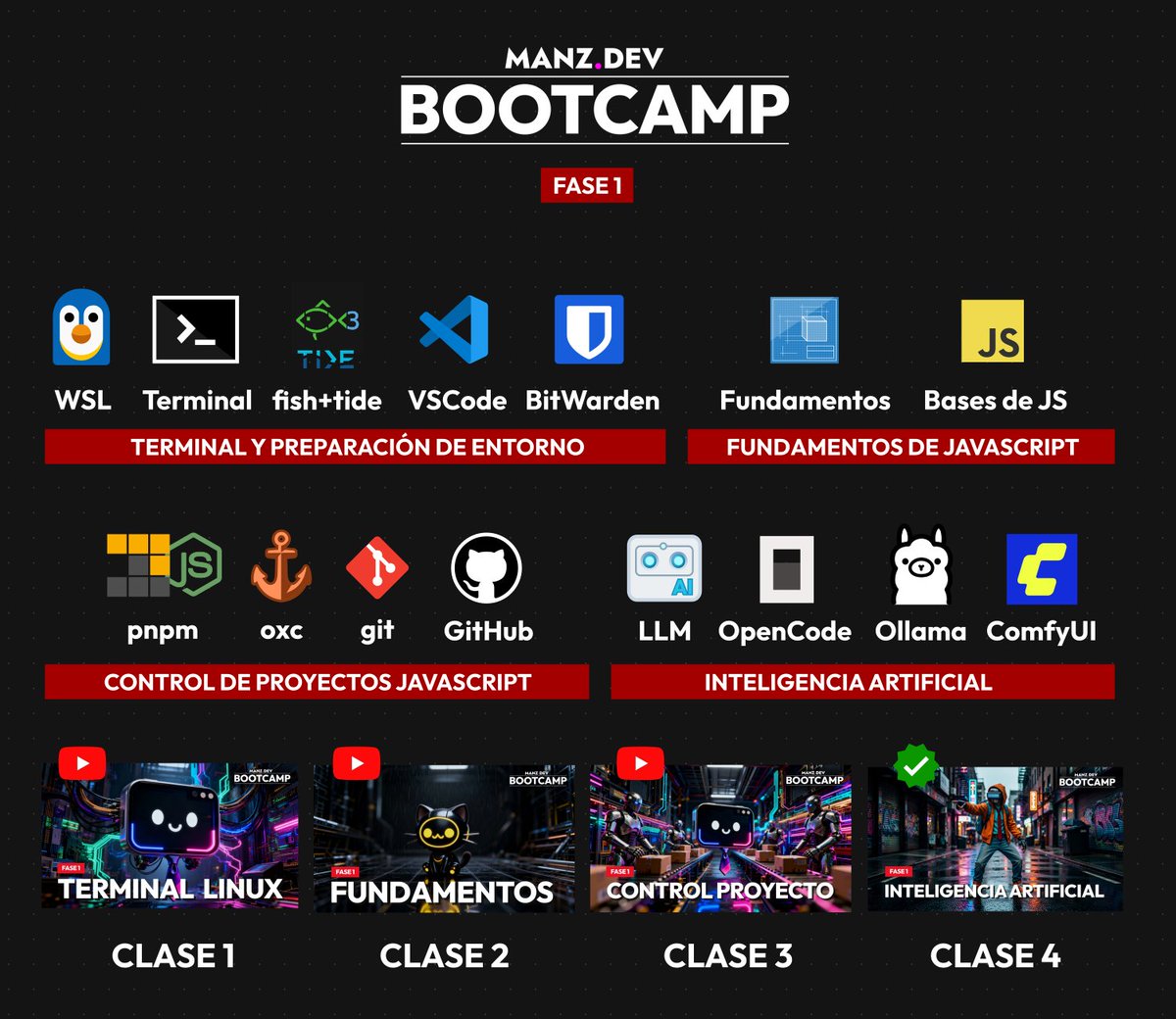 Manz's tweet photo. Mañana cerramos la FASE 1 del Bootcamp con la clase de Inteligencia Artificial en Twitch / Youtube:

✅ IA aplicada a Desarrollo web
✅ Cómo utilizar agentes: OpenCode
✅ Cómo usar modelos LLM locales (Ollama)
✅ Cómo usar modelos de difusión locales (ComfyUI)

👇 Links y más https://t.co/PthF43YPo7