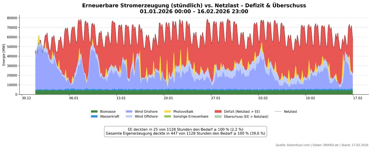 Marcel K. tweet media