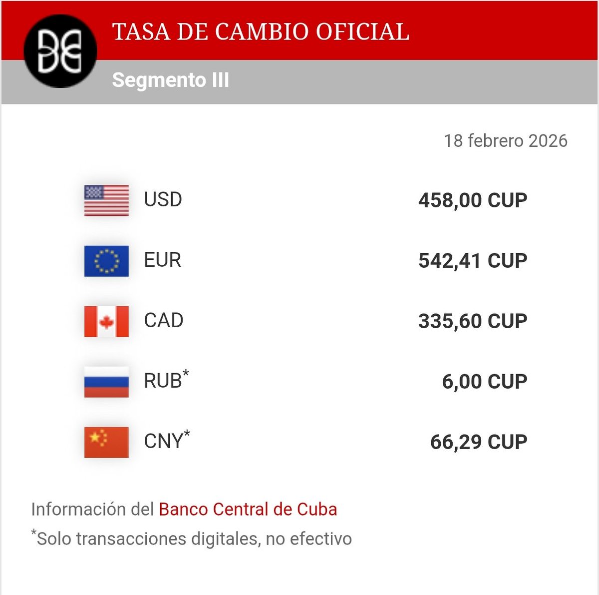 🏦💱 Tasa de cambio oficial hoy

ℹ️📲 Puede encontrar esta información al final de nuestra página principal en cubadebate.cu