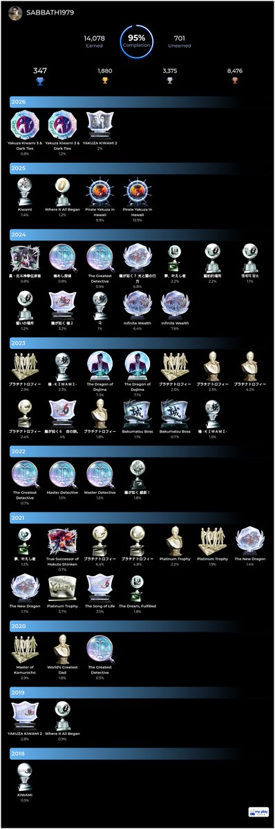 SABBATH 🐉 tweet media