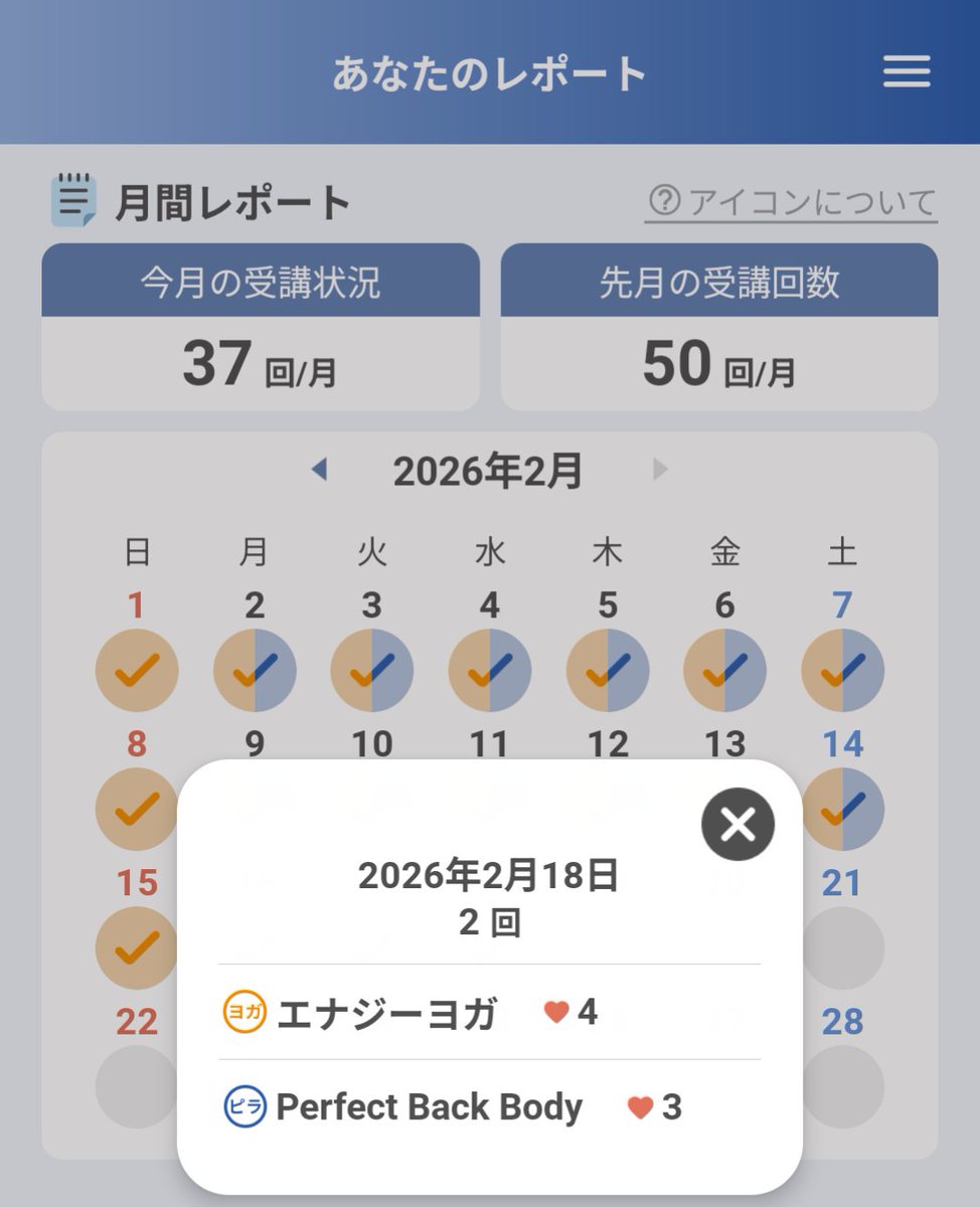 LAVALOVER5's tweet photo. 2026/2/18-2 Wt.+1.9kg
#Rintosull
#PerfectBackBody 7th
141kcal #Huawei #Band10
133rd #マシンピラティス
30分サクッと行こう💨
最初の方のハーフブリッジみたいな姿勢からキャリッジを前後に動かすのが辛い…
お尻を上げっぱなしにするの、初期はやってなかったかも😂
#リントスル
#ホットヨガLAVA https://t.co/vCsmB3GTGG