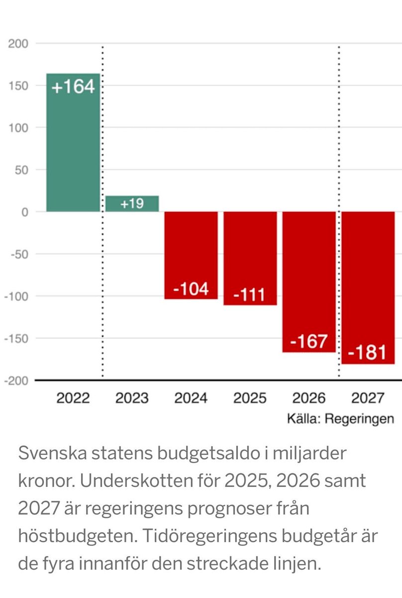 Stefan Olander tweet media