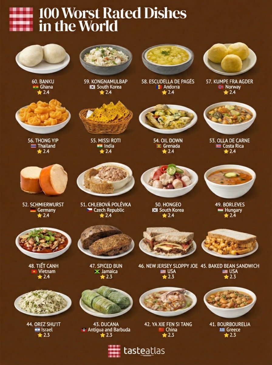 إياد الحمود tweet media