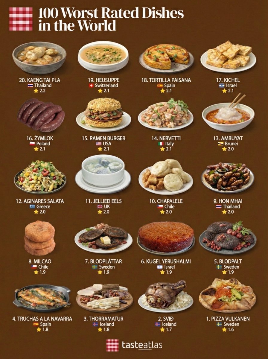 إياد الحمود tweet media