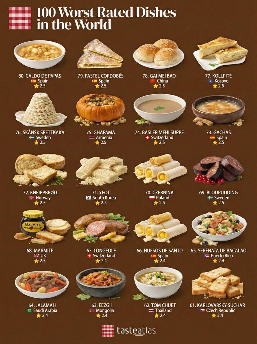 إياد الحمود tweet media