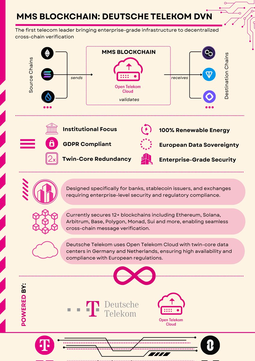 乇-MUCH福 tweet media