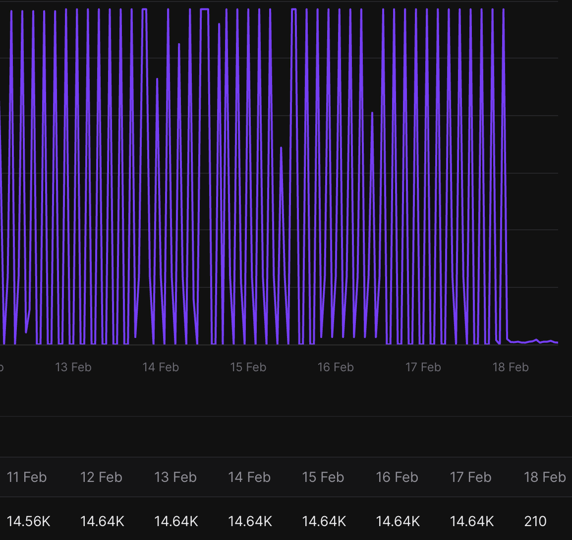 johnnyonline tweet media