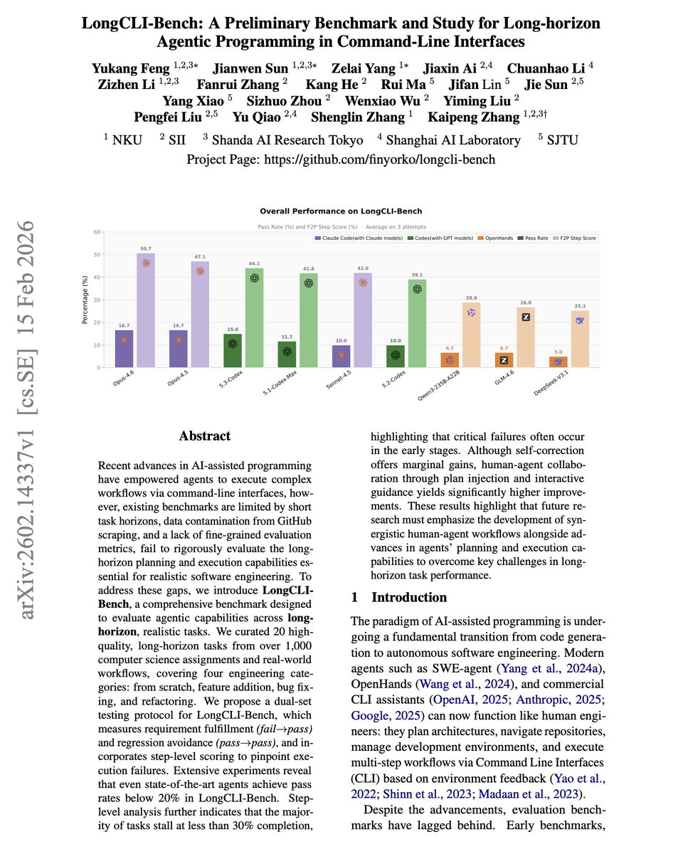 Paper and results chart