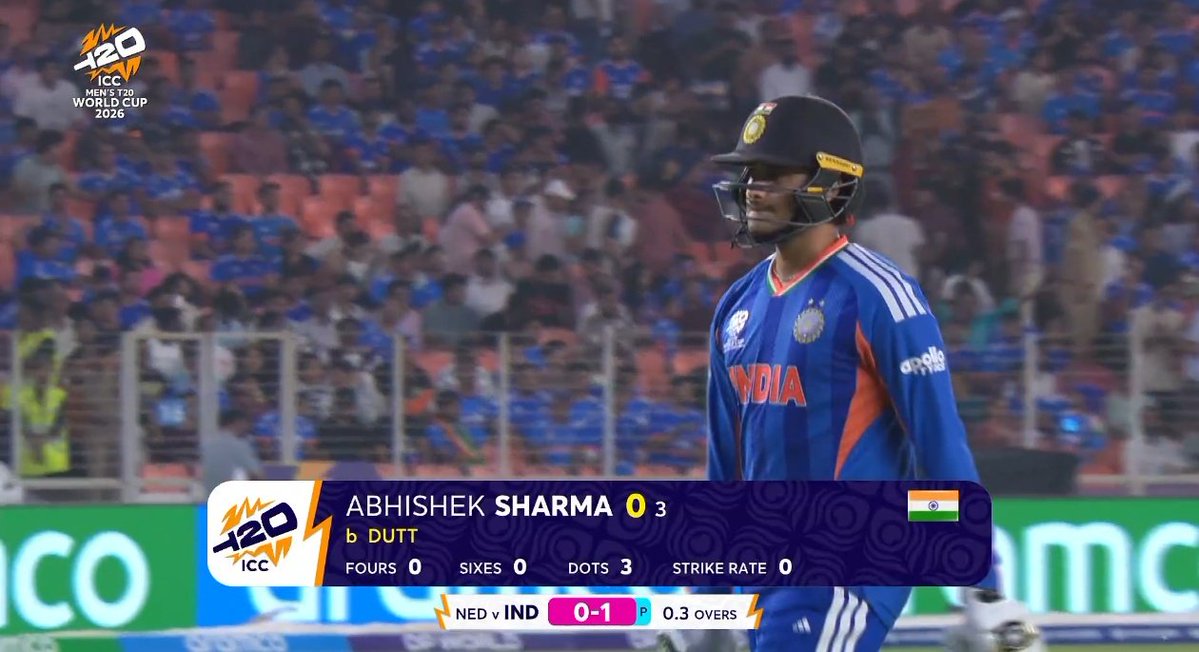 "Hattrick of ducks for Abhishek Sharma in #T20WorldCup2026.  From World No. 1 to this—unbelievable slump!  #INDvNED #AbhishekSharma"