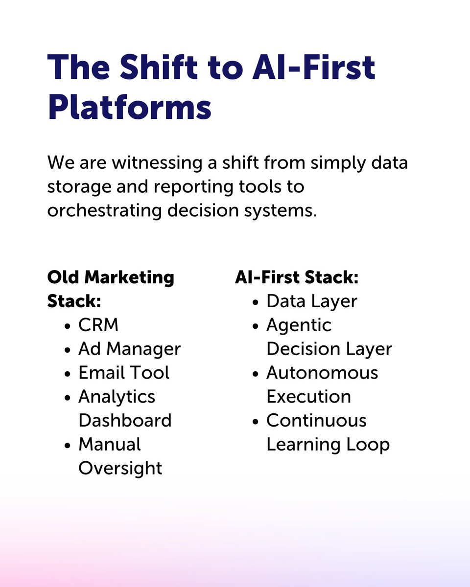 Otic Group tweet media