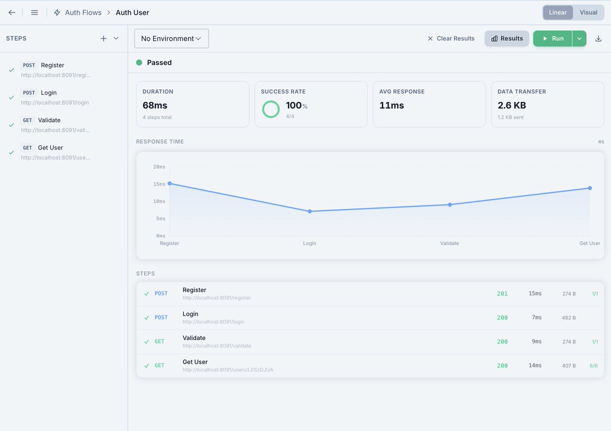 Tigrister tweet media