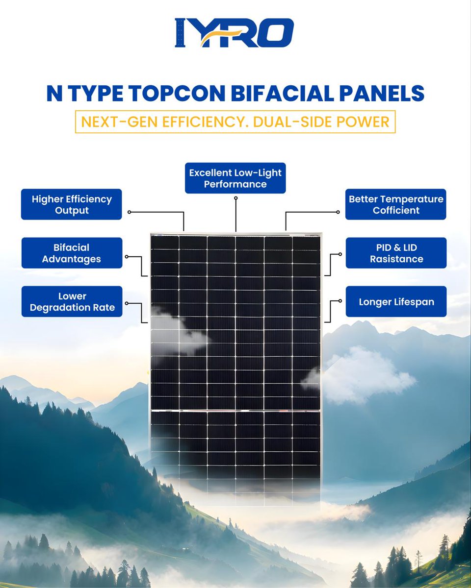 IyroSolar's tweet photo. ⚡ Next-Gen Solar is Here!

Introducing IYRO N-Type TOPCon Bifacial Panels — designed for maximum efficiency and long-term performance.

#IYROSolar #NTypeTOPCon #BifacialPanels #NextGenSolar #SolarInnovation #SwitchOnTheSun https://t.co/cM2IiFXB6j