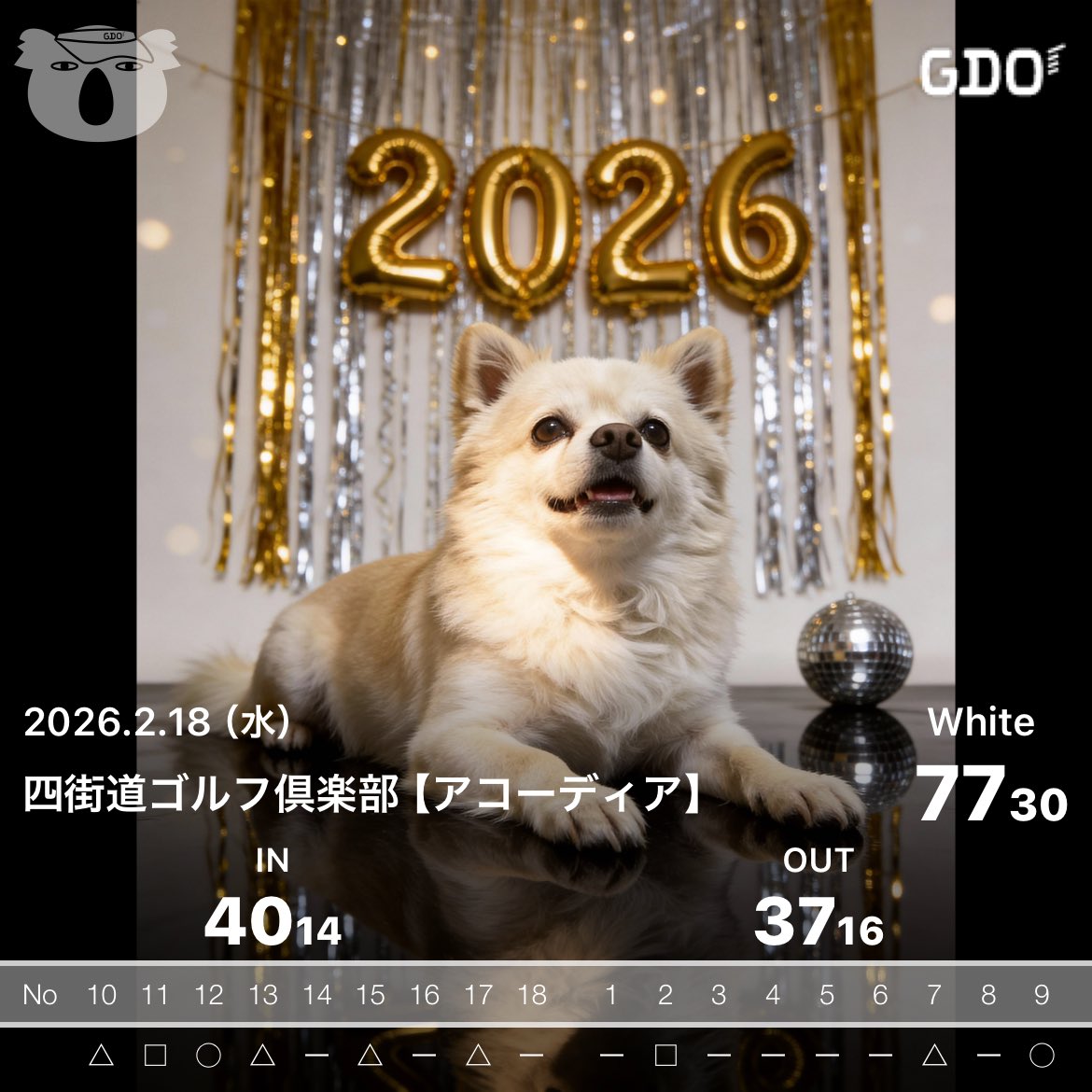 golfull7's tweet photo. 四街道GCのスコアはあくまで暫定… https://t.co/FwwnPb8vzP