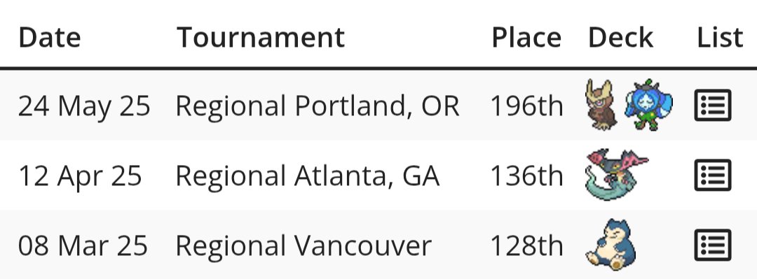 Cornerstone Mask Ogerpon ex tweet media