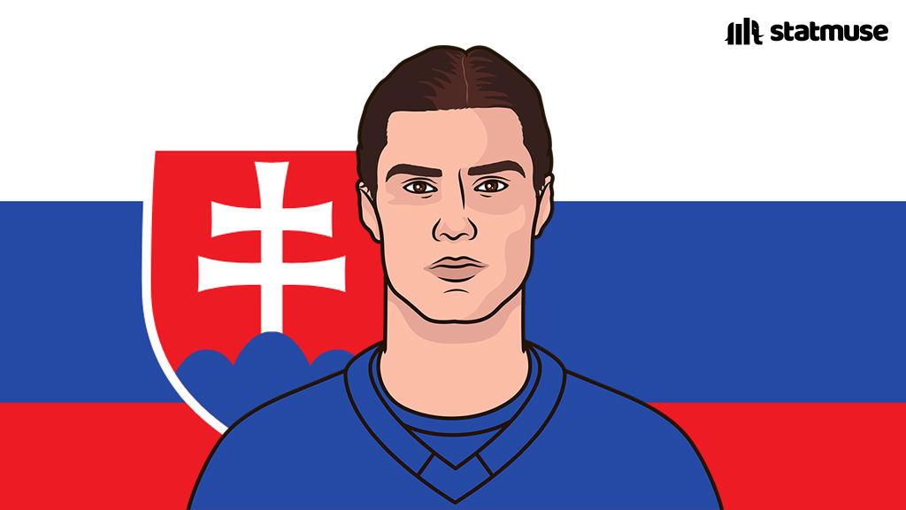 William Dubé tweet media