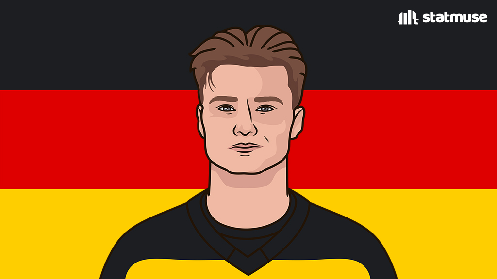 William Dubé tweet media