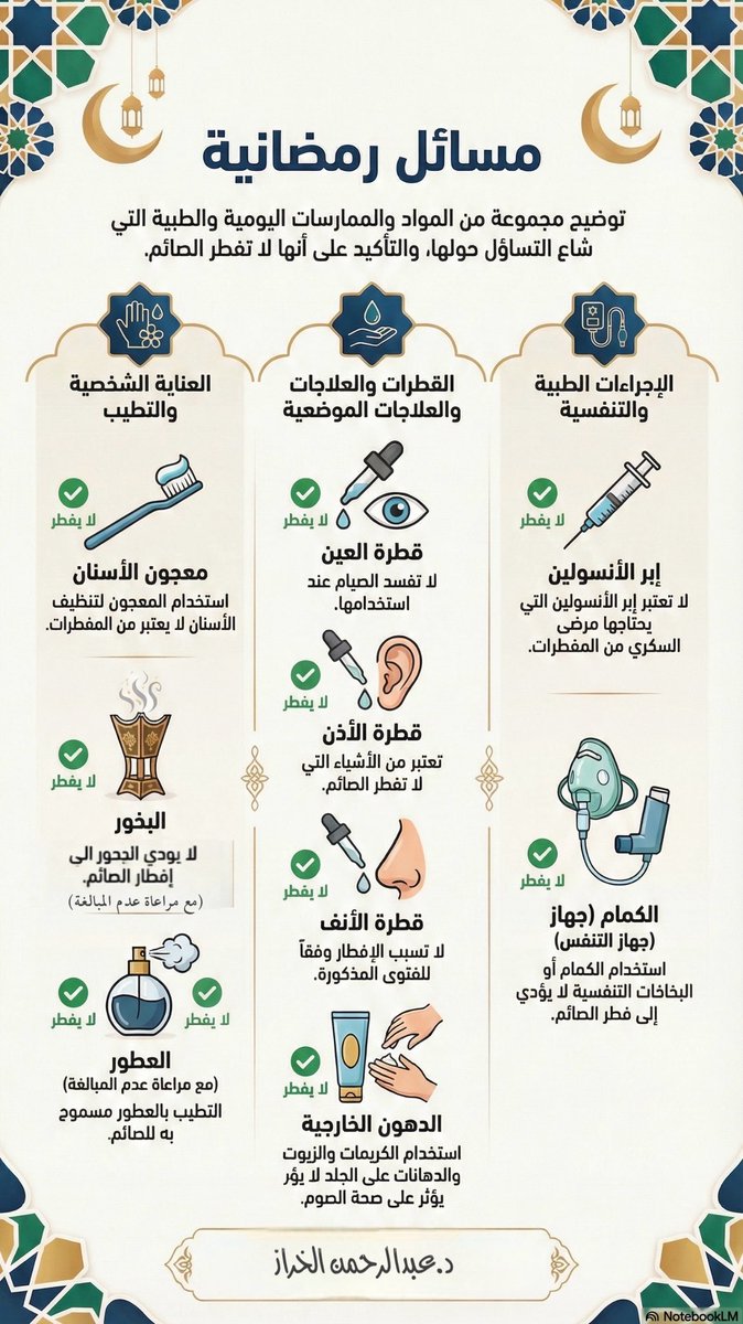 مسائل رمضانية