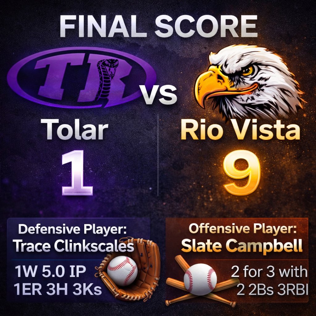 Rio Vista Baseball tweet media