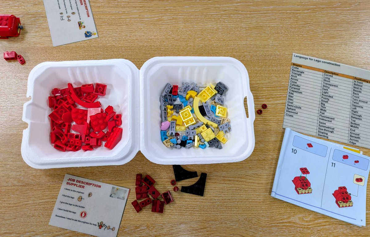 Speech and Language Therapy BCHC tweet media