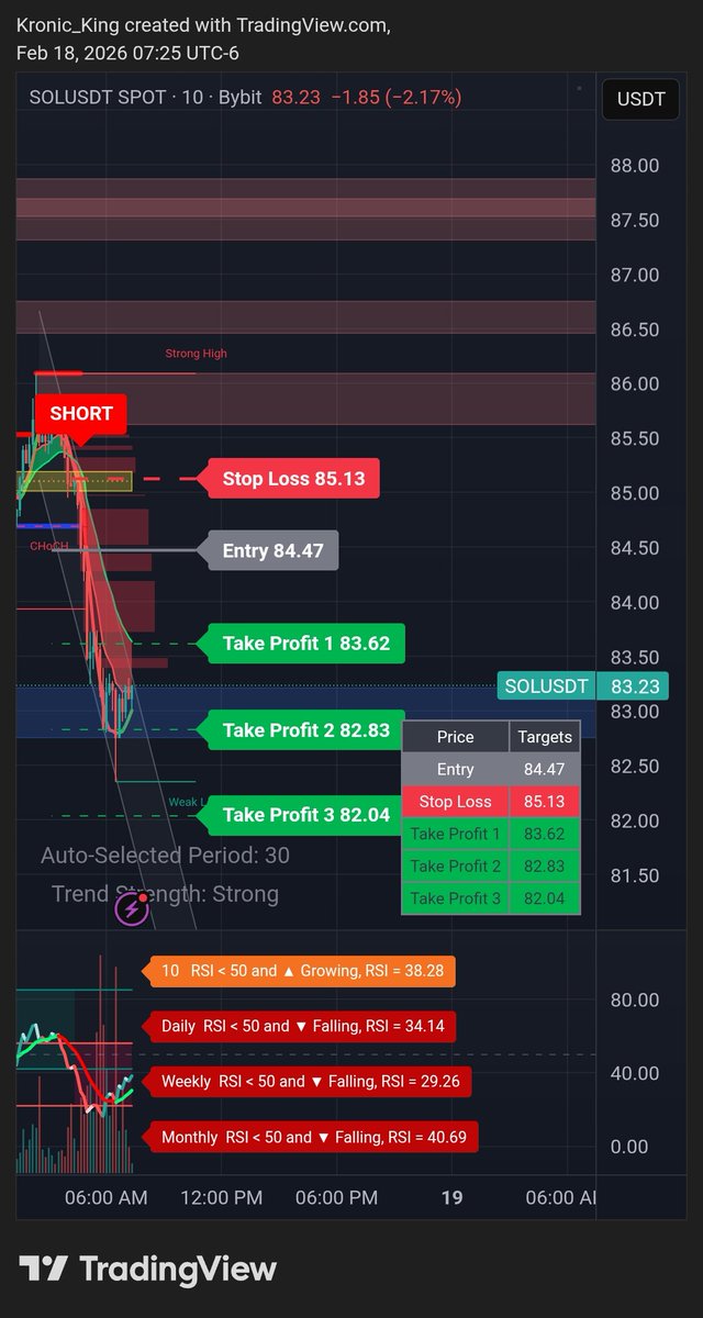 THC ᴸᵃᵇᶻ tweet media