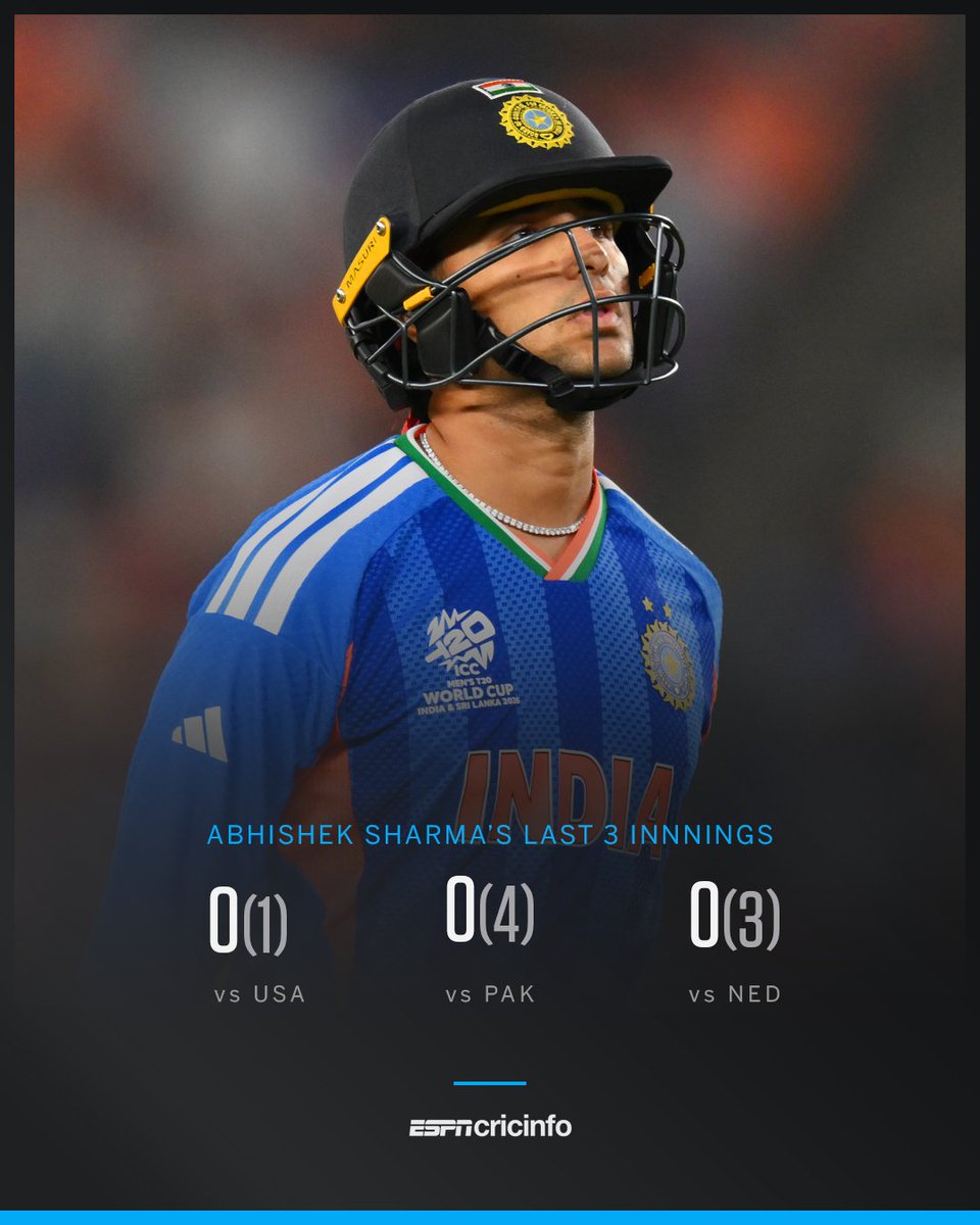 ESPNcricinfo tweet media